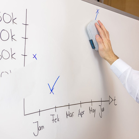 Schneider Maxx 296 Mikrofaserschwamm für Whiteboards Zubehör