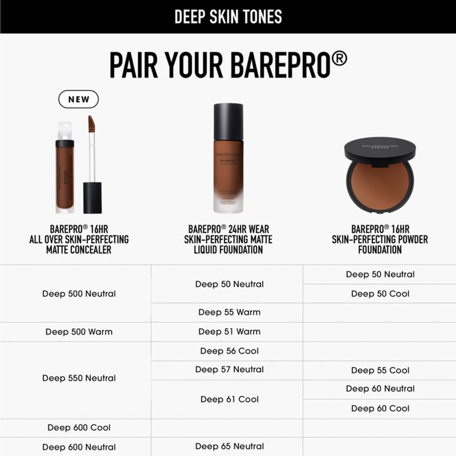 bareMinerals BarePro 16HR Wear All Over Skin-Perfecting Matte Concealer Deep 500 Warm 7,5ml