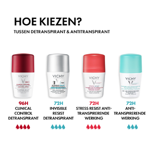 Vichy Invisible Resist 72H Dermo Detranspirant 0% Alcohol 50ML