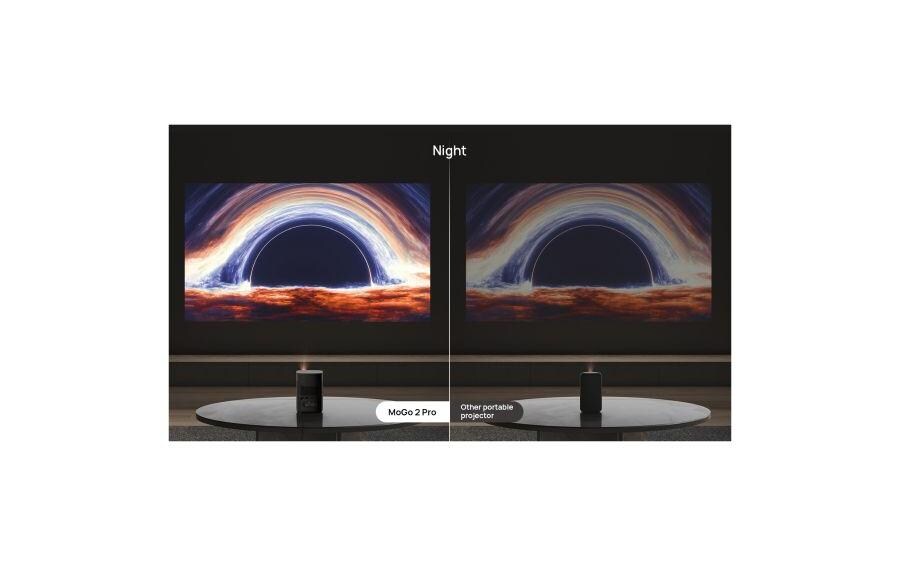 Kurzdistanzprojektor MoGo 2 Pro<br>Kino für unterwegs