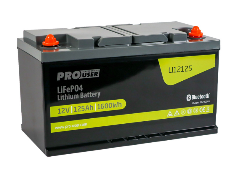 Pro-user LI12125 Lithium accu