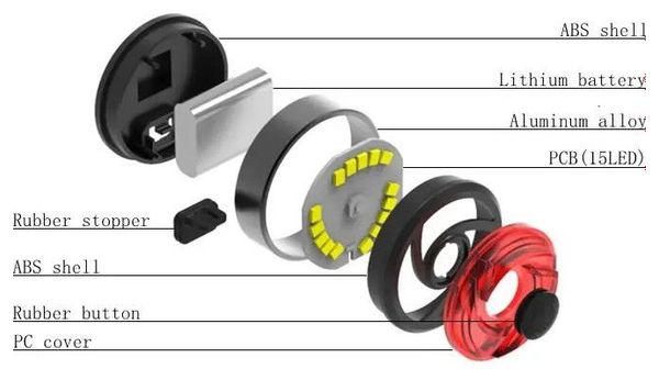 Kit lumière vélo 1200 Lumen et 100 Lumen LED vélo