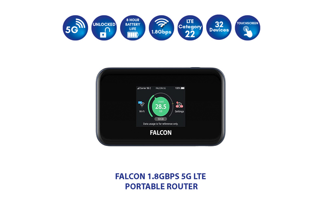 Falcon DIY 5G LTE tragbare Internet Fensterantenne mit mobilem 1800 Mbit/s 5G Cat 22 Router