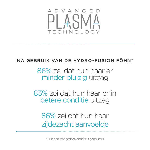 BaByliss föhn Hydro-Fusion D773DE 2100W - Advanced Plasma Technologie