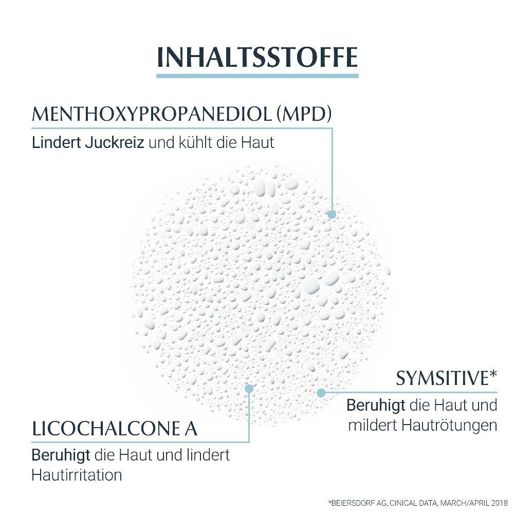 Eucerin® AtopiControl Anti-Juckreiz Spray – Sofort lindernde Wirkung bei Neurodermitis und sehr trockener Haut - Jetzt 3€ sparen mit Code 