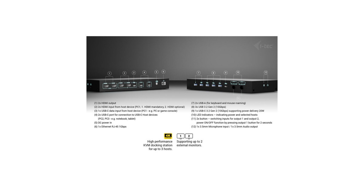 i-tecUSB-C KVM Dock PRO dockingstation  (Zwart)
