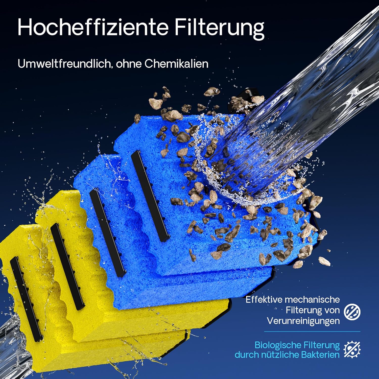 SunSun CBF-550 Bio Teichfilter bis 60.000L Teichvolumen bis 12000 l/h 1 Kammer-System Durchlauffilter Teich Filter Biofilter Koiteich