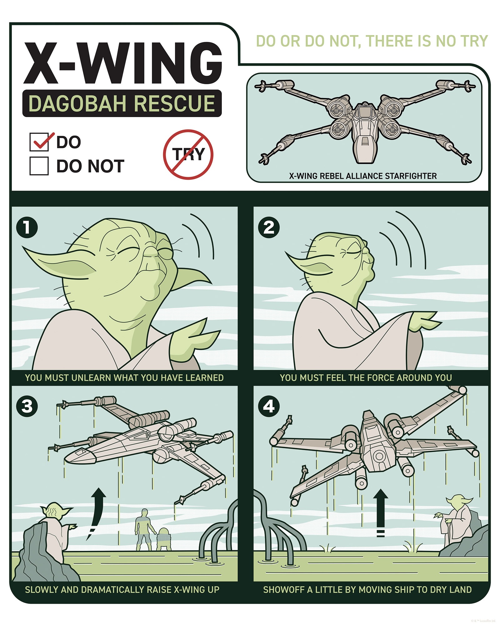 Komar Wandbild »Star Wars X-Wing Instructions« Disney Set, 1 Stk. tlg. 40 x 50 cm (Breite x Höhe) - Kinderzimmer, Dekoration