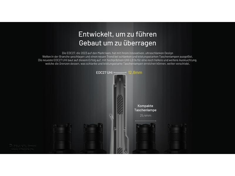 Nitecore Taschenlampe EDC27 UHI 3100 lm Die Taschenlampe für Outdoor-Abenteuer