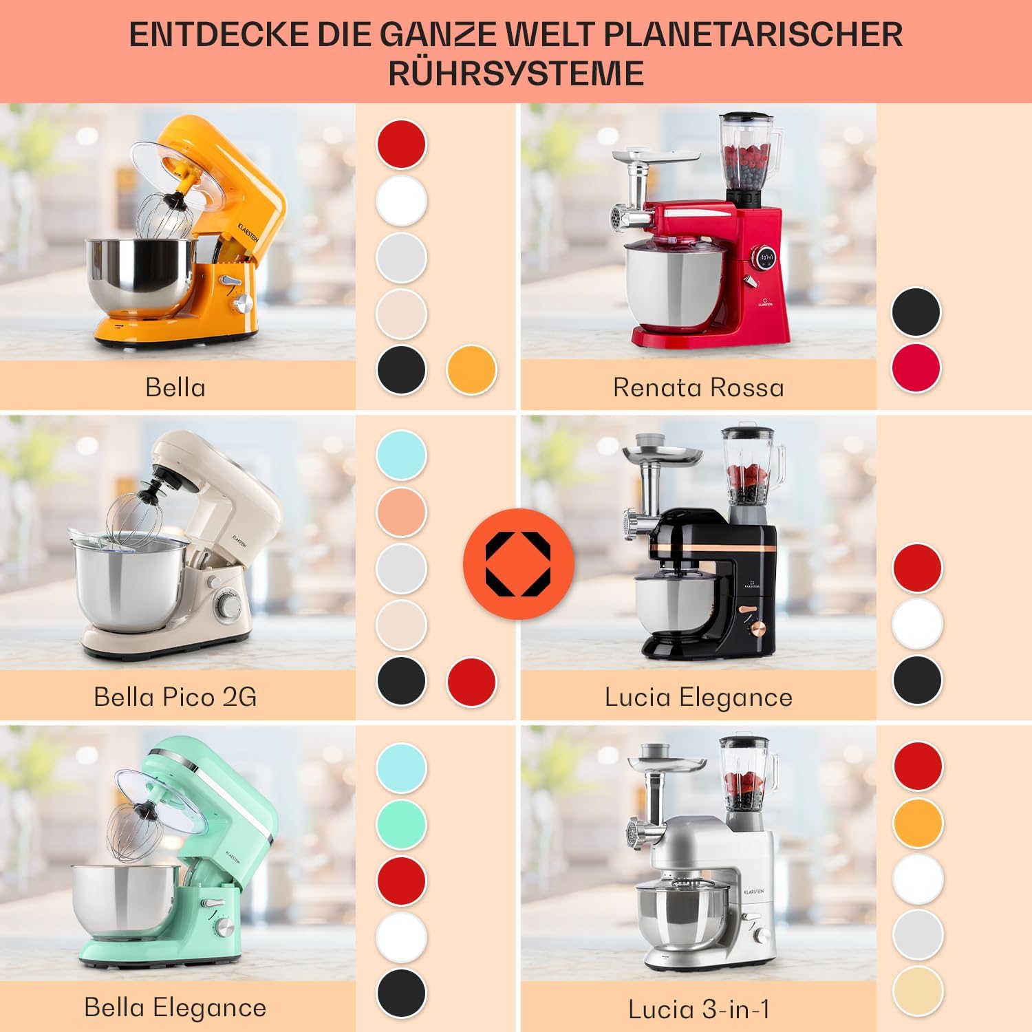 Klarstein Küchenmaschine, Knetmaschine mit 5L Schüssel, 1800W Profi Küchenmaschine mit Knethaken und Schneebesen mit 6 Stufen, Teigmaschine zum Rühren, Kneten und Aufschlagen