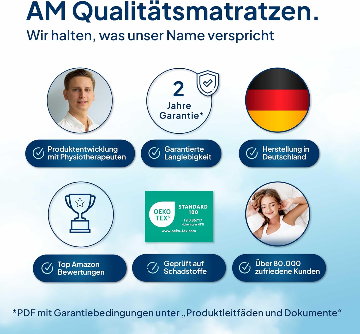 AM Qualitätsmatratzen Topper 180x200cm hart - Made in Germany - Oeko TEX zertifizierter Matratzen Topper 180x200 H4 / H3 für Boxspringbett - Feste Matratzenauflage 180x200 mit waschbarem Bezug