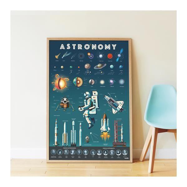 POPPIK Sticker Lernposter Astronomie