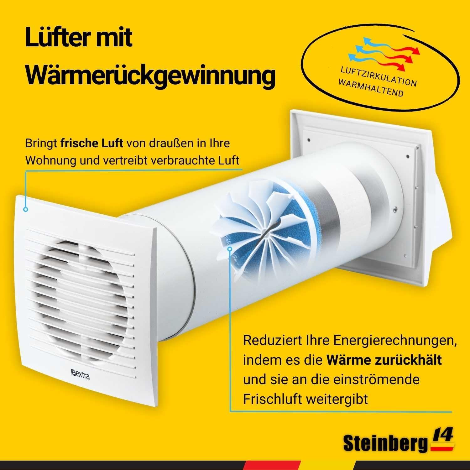 Steinberg14 Weiß 100mm Dezentrale Lüftung mit Wärmerückgewinnung - Rekuperator mit Schalter - Wandlüfter mit Wärmetauscher - Raumbelüftung Wohnraumlüftung Belüftungssystem Lüftungsanlage Lüfter