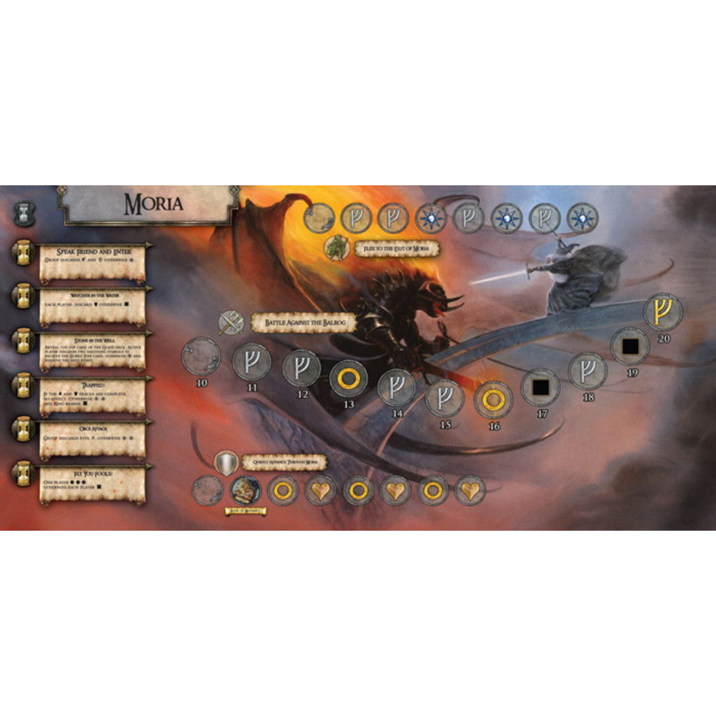 Lord of the Rings Anniversary Edition