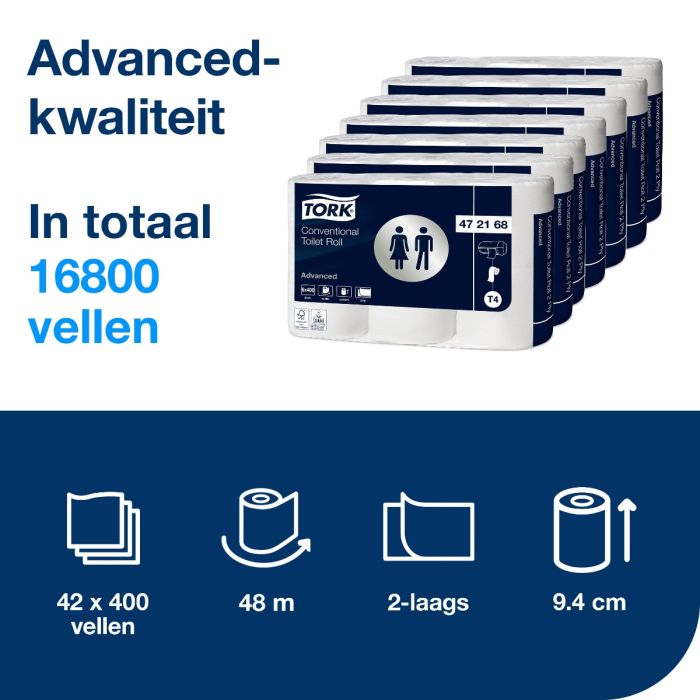 Tork Toiletpapier 472168 42rollen VOORDEELBUNDEL T4 Advanced 2 laags wit 400vel à 42 rol (472168)