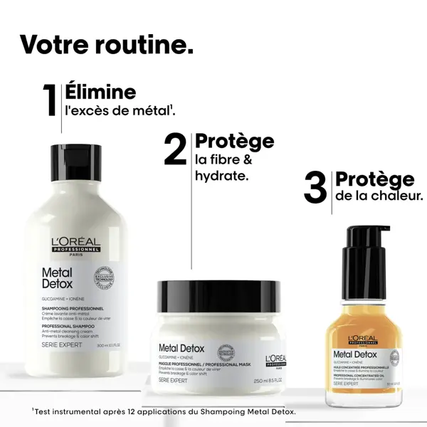 L'Oréal Professionnel Serie Expert Coffret Trio Metal Detox Cheveux Sensibilisés et Cassants