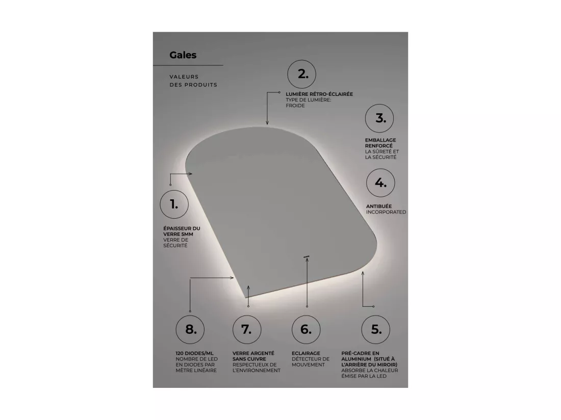Miroir Salle de Bain GALES - 60x110cm - Led Rétro-éclairé (3000K) - Anti-Buée & Détecteur de Mouvement - LEDIMEX