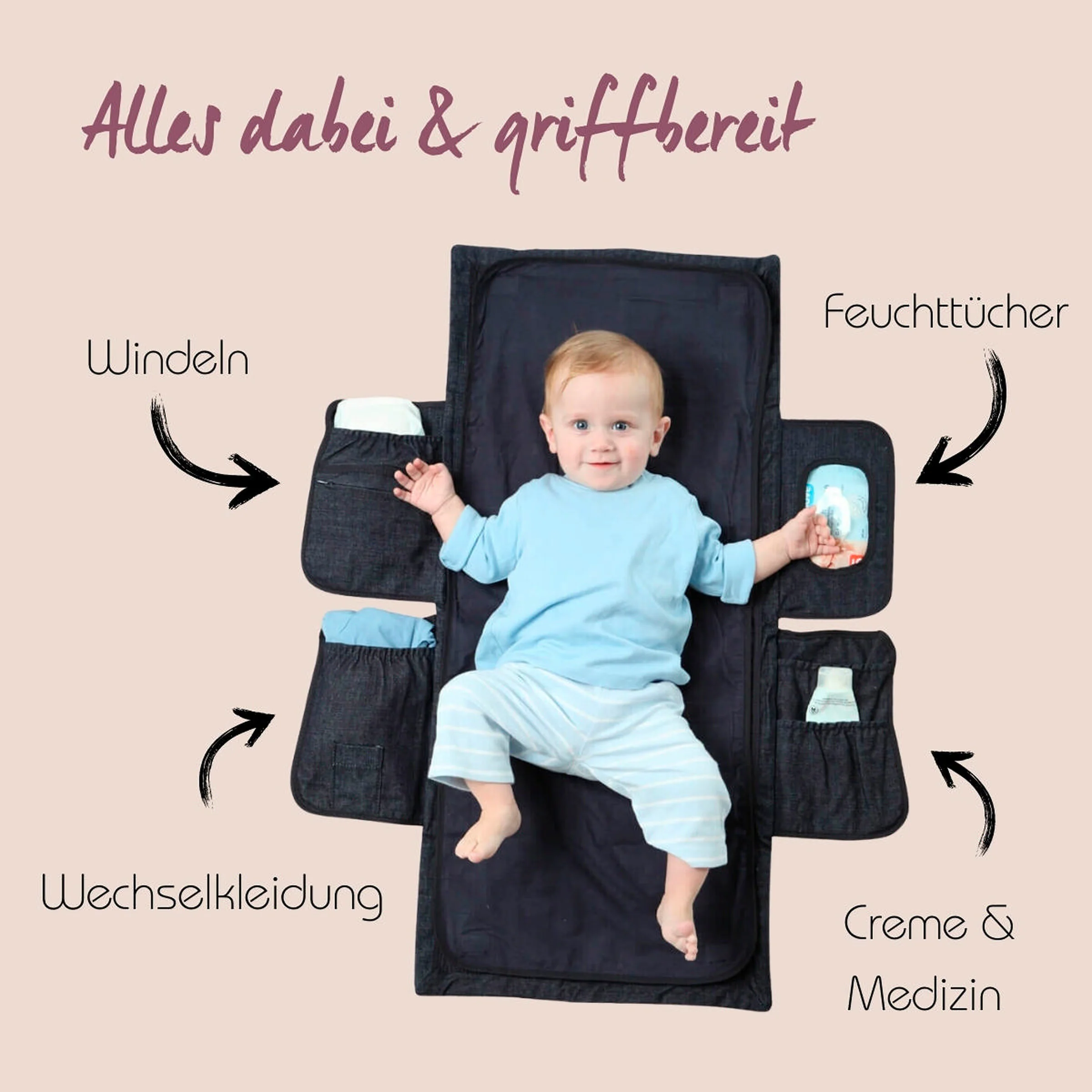 HOPPEDIZ® Wickeltaschen Organizer Wickelmax Mailand