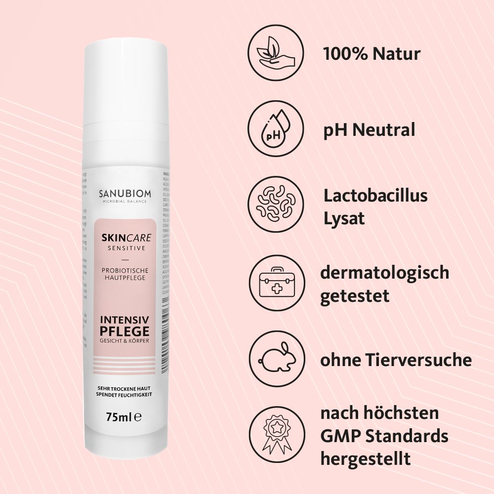 Sanubiom SkinCare Sensitive