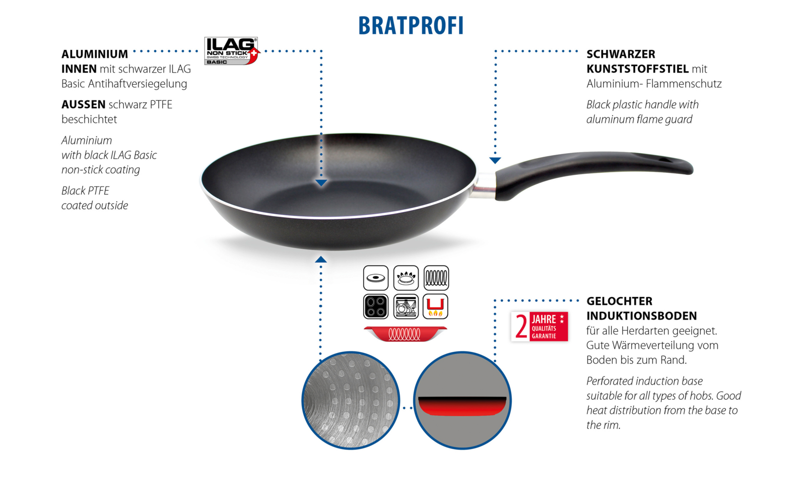 Elo Basic Bratprofi Bratpfanne Induktion 20 cm schwarz/silber