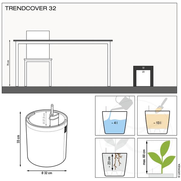 LECHUZA® TRENDCOVER Felt, All-in-One Set