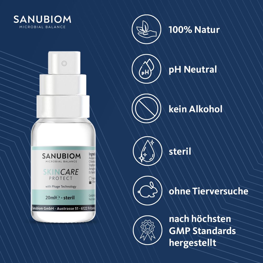 Sanubiom SkinCare Protect