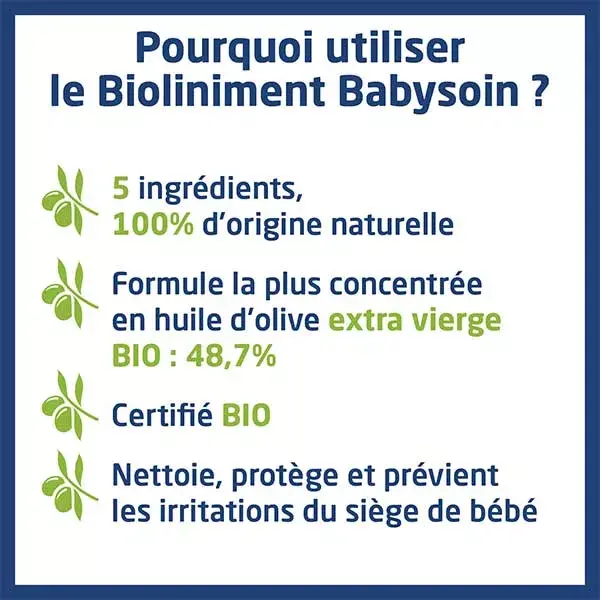 Biolinimento para Bebê 750ml