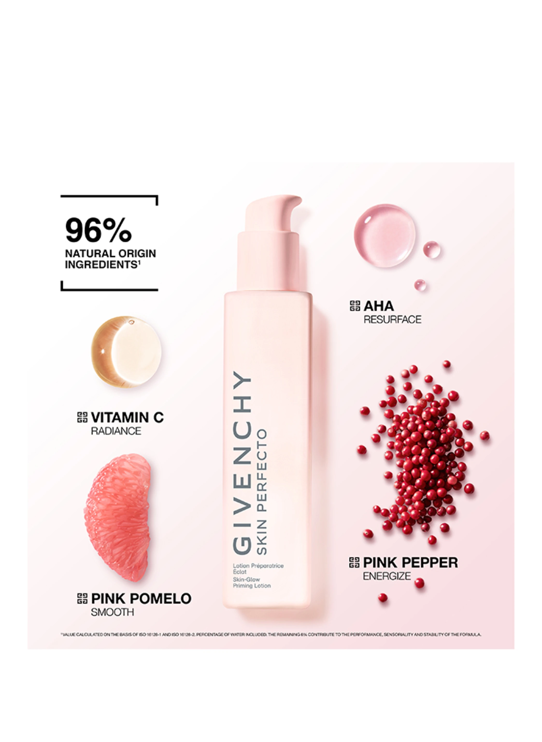 GIVENCHY BEAUTY SKIN PERFECTO