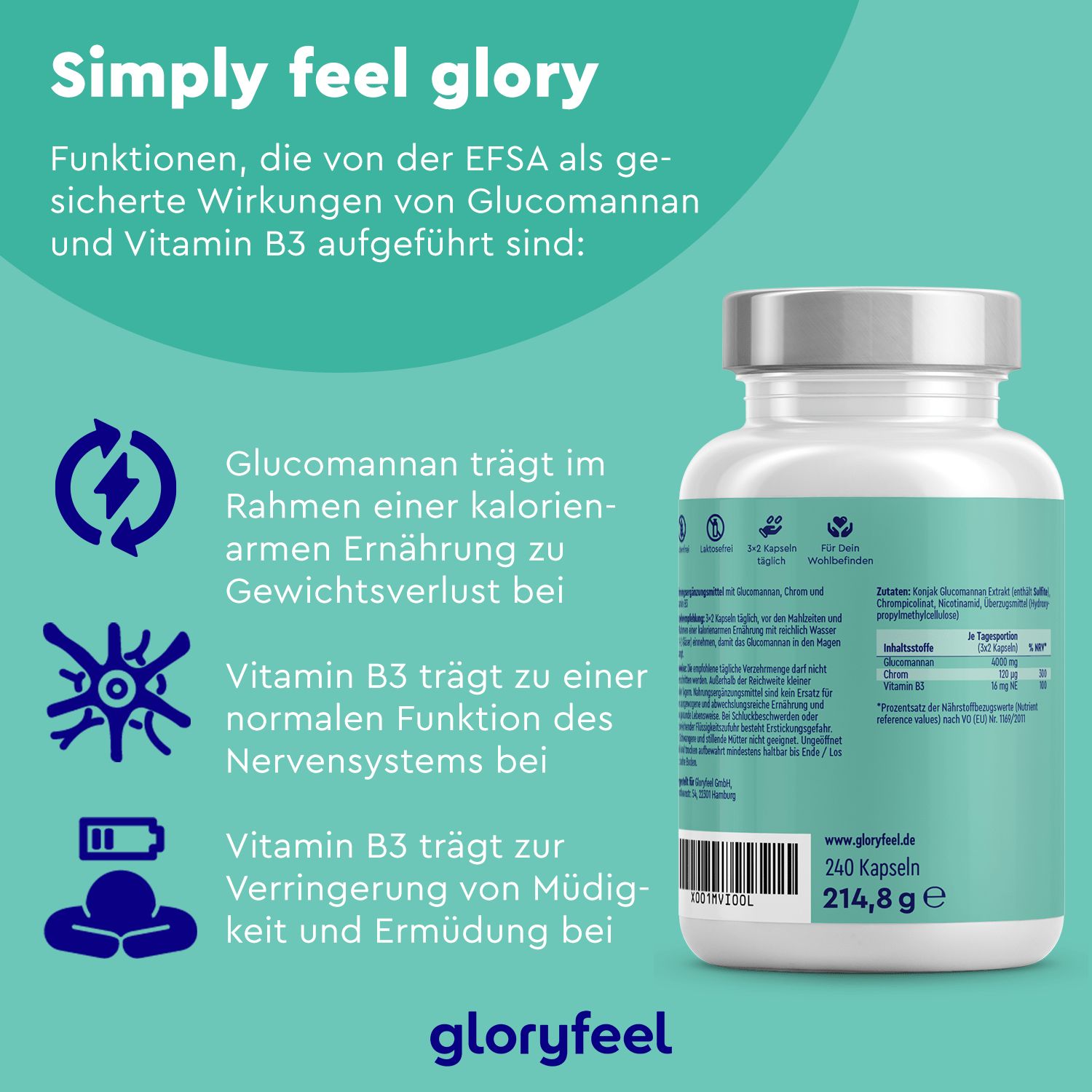 gloryfeel® Glucomannan Kapseln