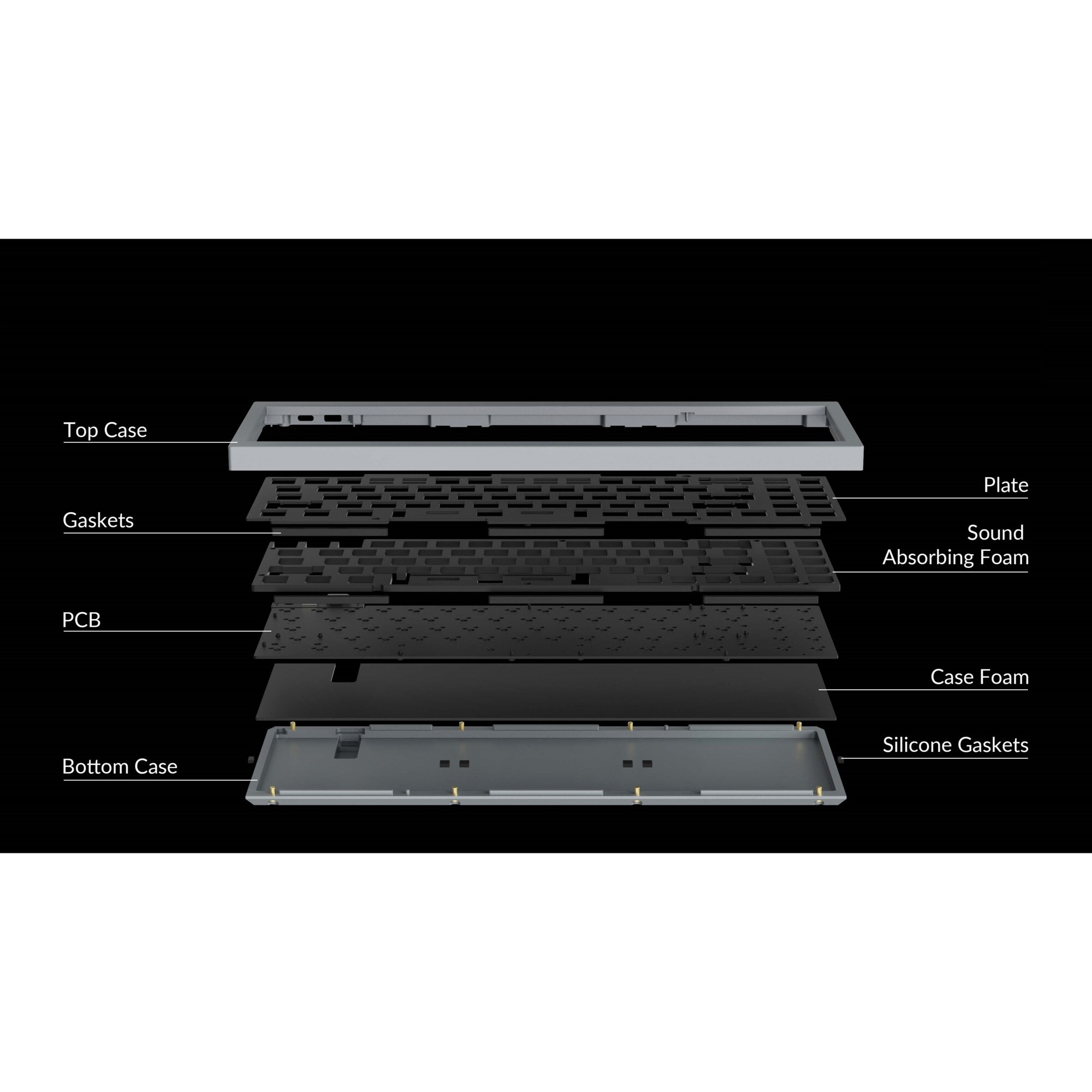 Keychron Gaming-Tastatur Q7 Barebone ISO