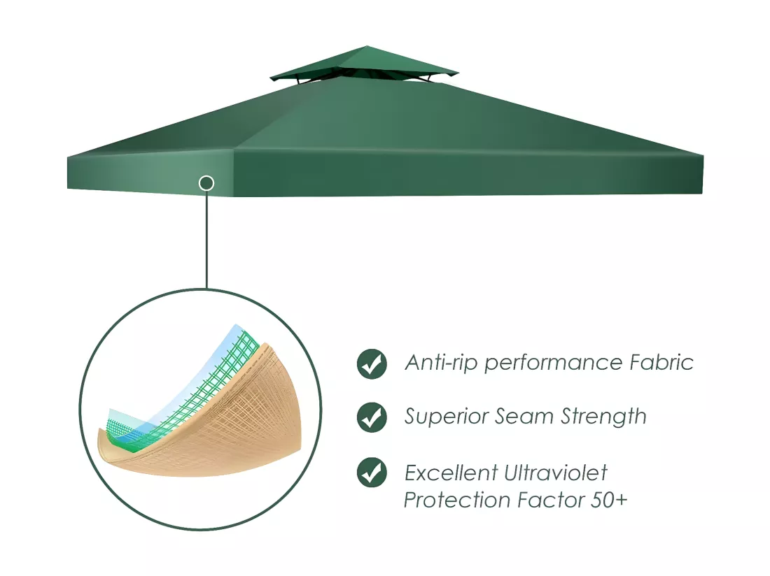 Toile de Toit de Rechange en Plastique et vinyle Impérméable de Jardin pour Pavillon Tonnelle Tente, 3 x 3 M (Vert foncé)