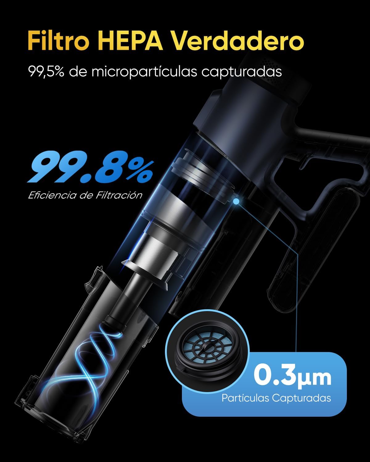 Vexilar V12 Staubsauger Kabellos 50Min/50kPa/450W, Akku Staubsauger mit LED Display, Grün Licht, Anti-Verhedderungs-Bürste, Leicht Akkustaubsauger Ideal für Auto, Hartböden, Tierhaar, Teppiche