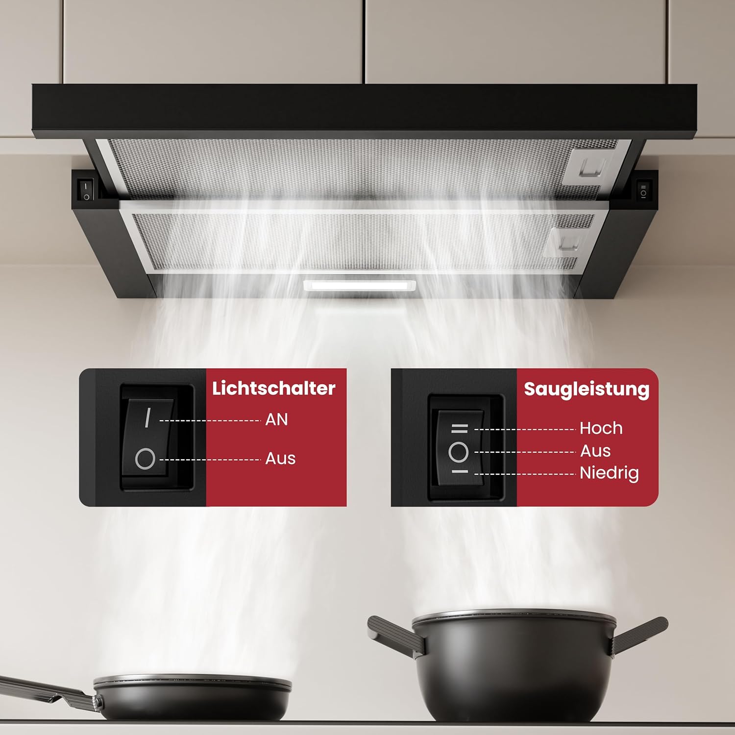 LEVIVO A+++ Flachschirmhaube 60cm Umluft & Abluft mit 400 m³/h, Einbau Dunstabzugshaube mit 2 Aktivkohlefiltern, 2 Fettfiltern, 2 Stufen, LED-Licht, Dunstabzugshaube 60cm Unterbau, Schwarz