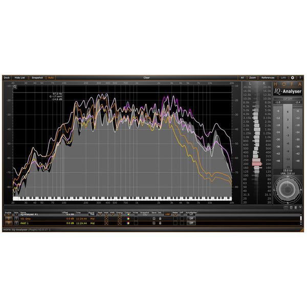 Hofa IQ-Analyser V2