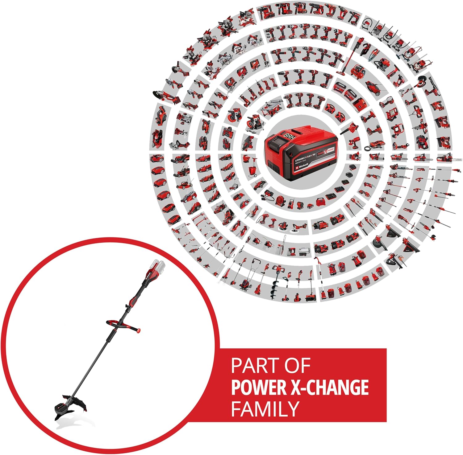 Einhell Professional Akku-Sense GP-BC 36/430 Li P BL - Solo Power X-Change (36 V, Brushless, 43 cm Schnittbreite, P-Handgriff, Doppelfaden, 3-Zahn-Messer, ohne Akku)