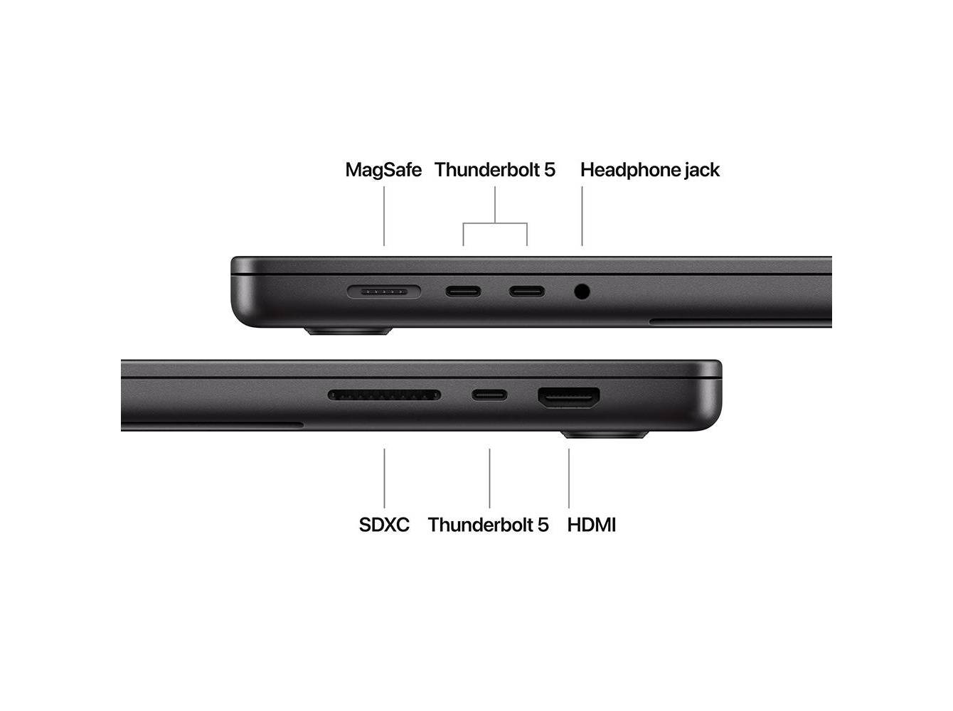 MACBOOK PRO APPLE (16\