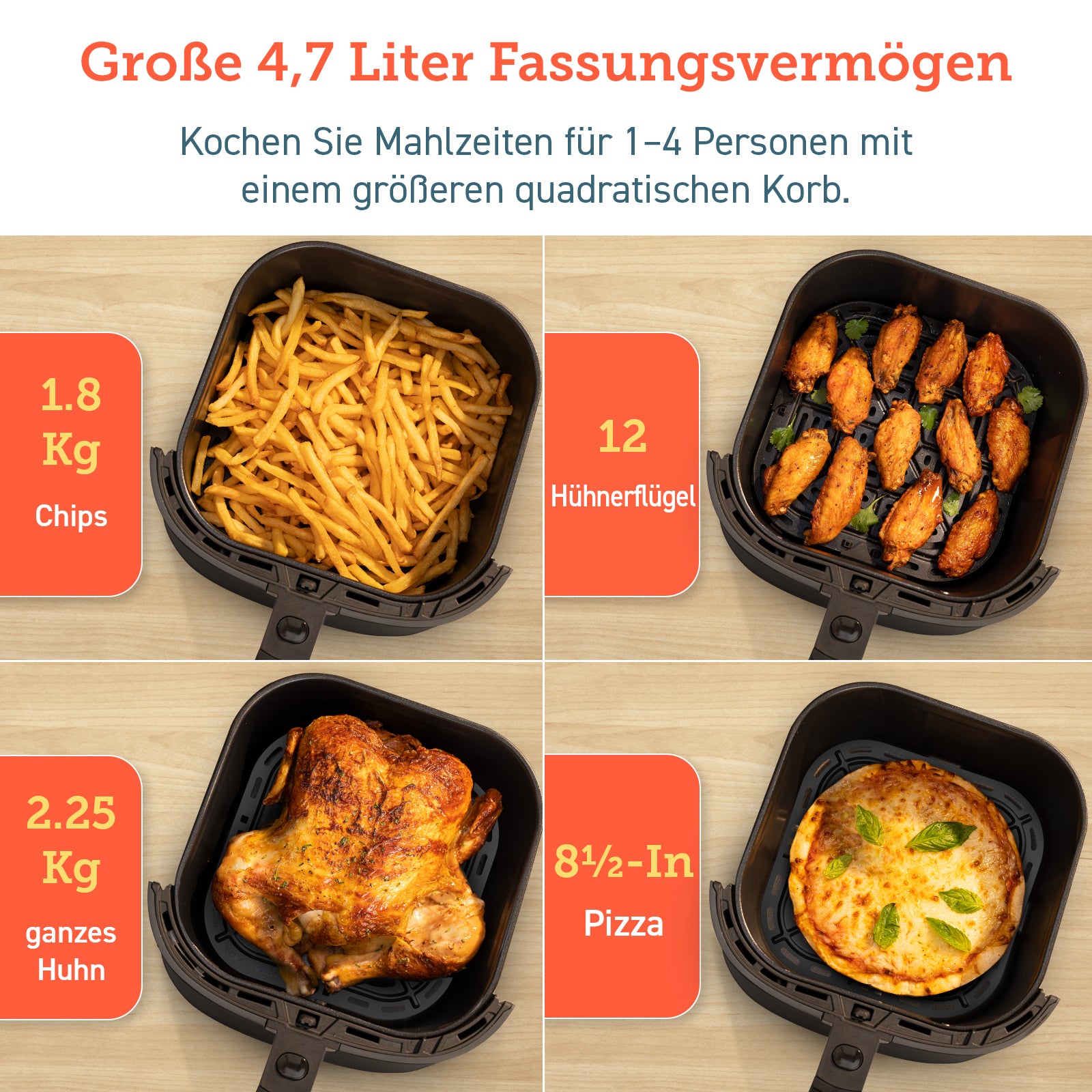 COSORI 4,7-Liter Heißluftfritteuse Dunkelgrau