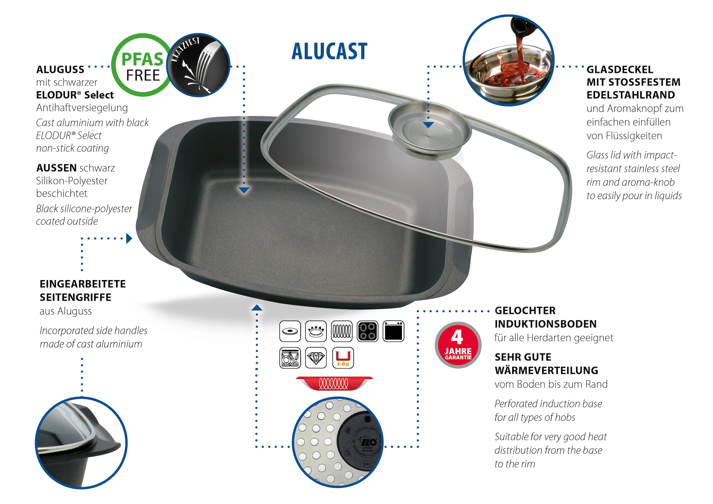 Elo Bräter »Alucast« 1 Bräter mit Glasdeckel, 1 Stk. tlg. Aluminiumguss