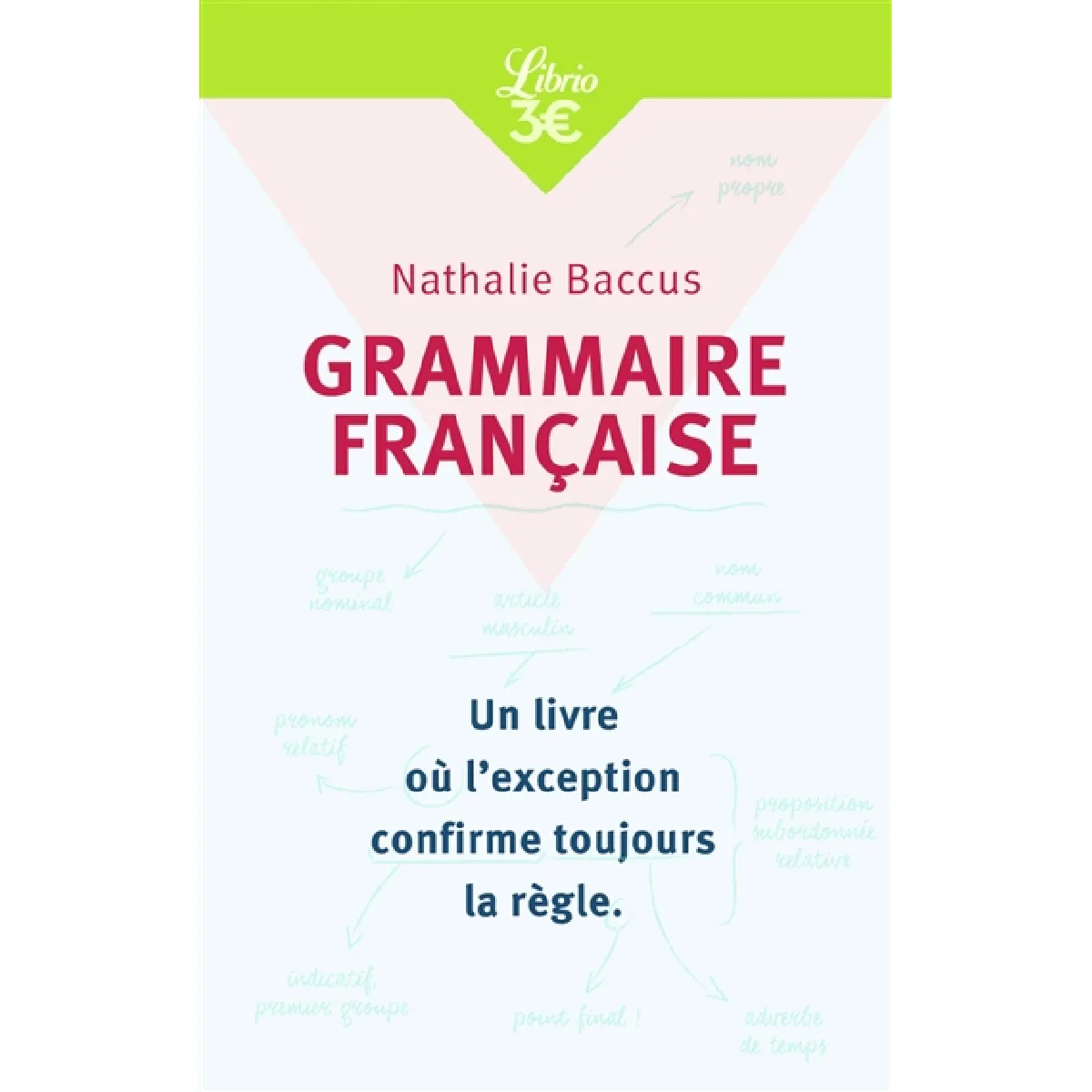 Grammaire française · Occasion