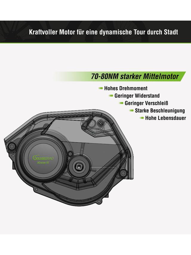 Mobilität der Zukunft E-Fahrrad X7