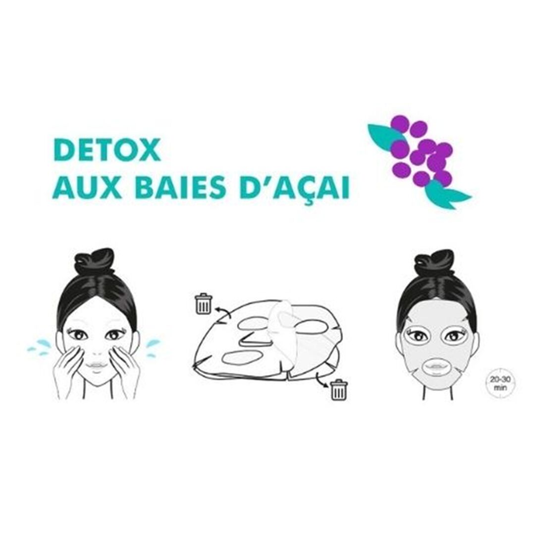 INUWET  Face Mask Anti Pollution Detox - 1un