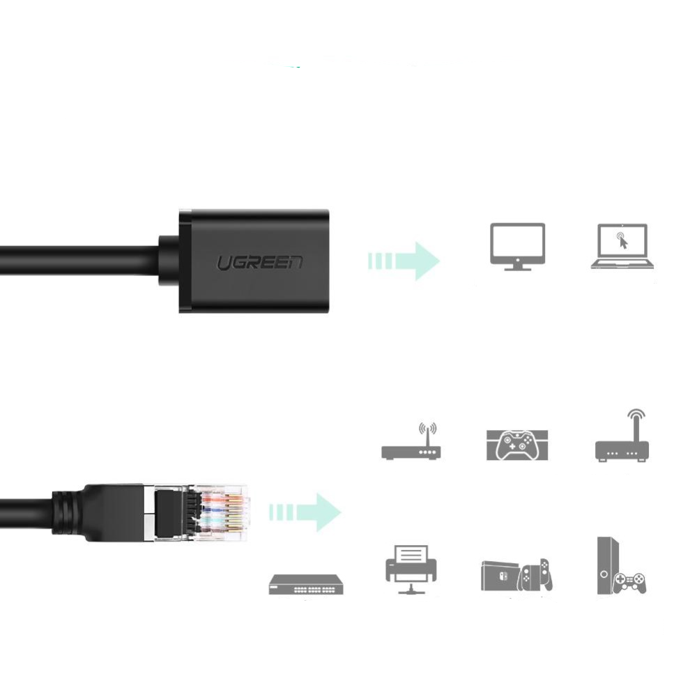 (3m) CAT 6 Ethernet LAN RJ45 Netzwerk Verlängerungskabel Adapter Kabel - Schwarz