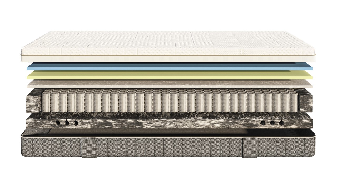 Emma Body Adapt Hybrid matras