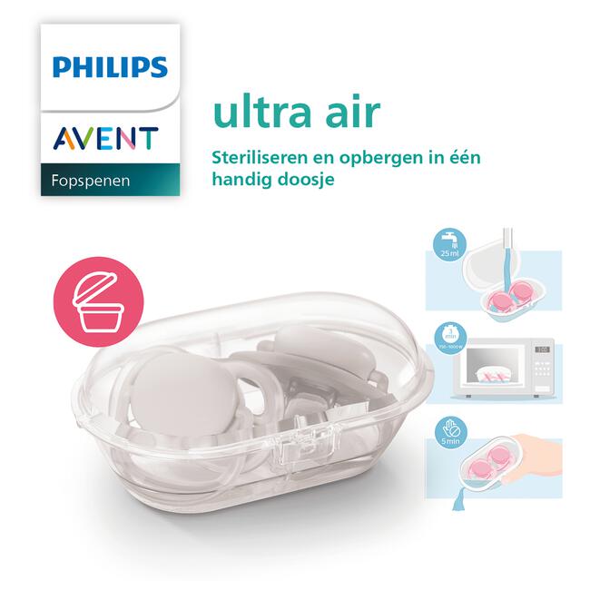 Avent Ultra Air Nighttime 0-6 Maanden SCF376/17