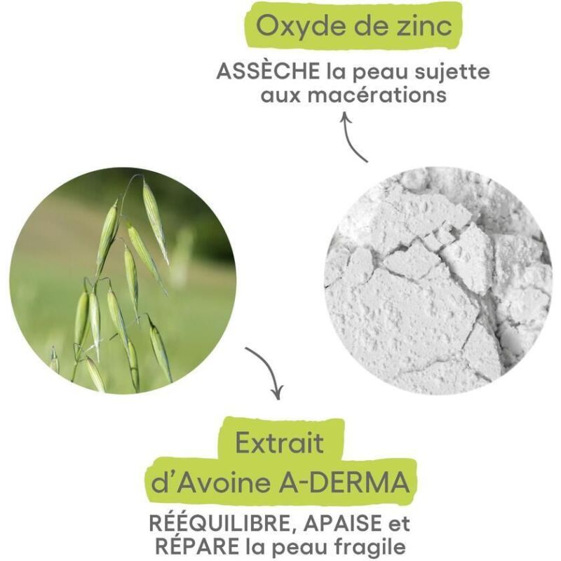 Spray asséchant Aderma Cytelium - 100 ml