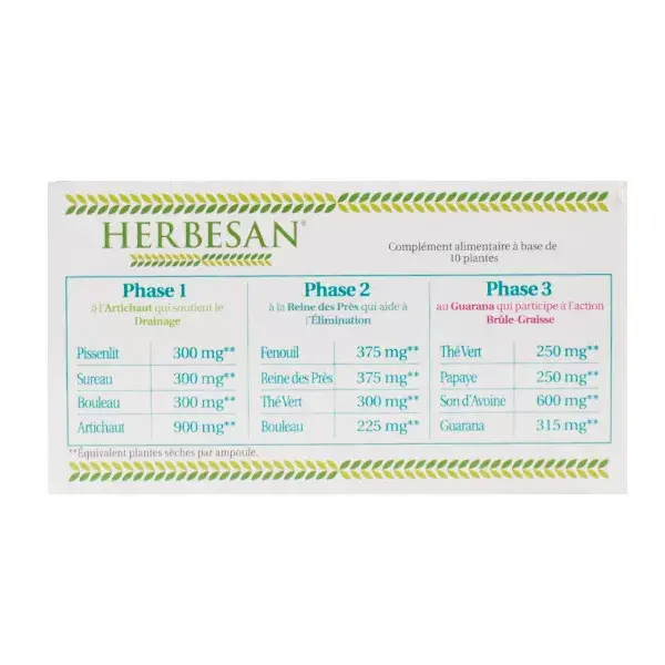 Herbesan Programa de Emagrecimento Orgânico 30 ampolas de 15ml