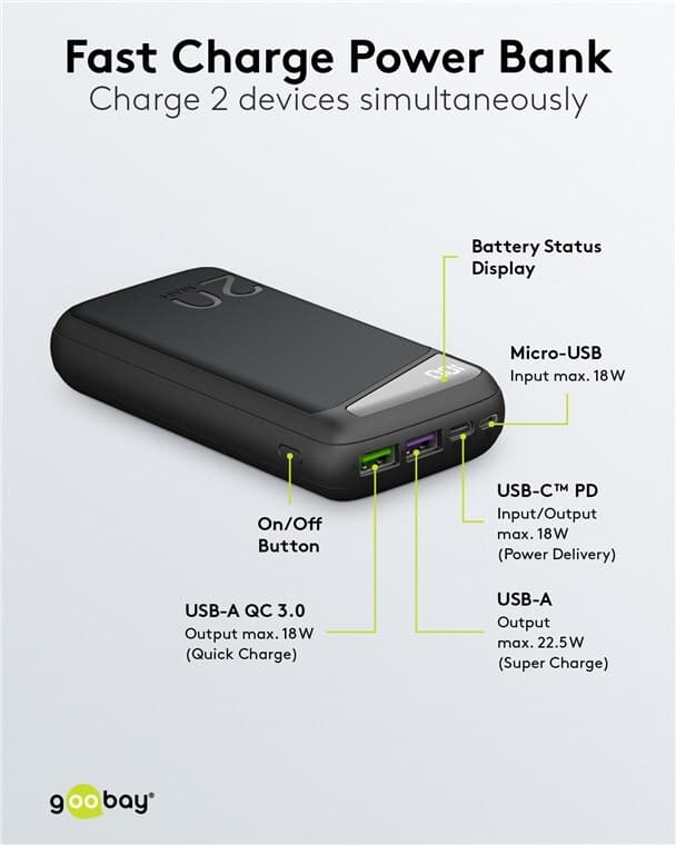 Goobay Hurtig opladning Powerbank 20.000 mAh (USB-C™ PD, QC 3.0)
