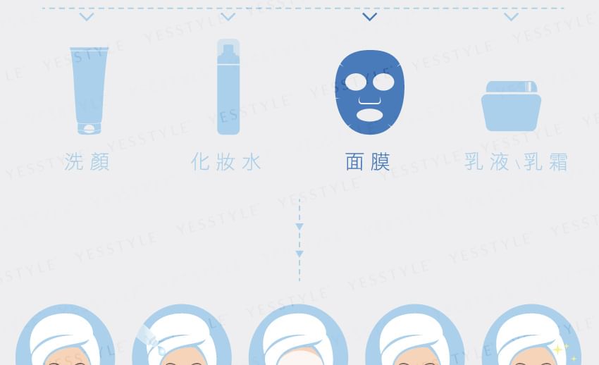 Dr. Morita - Snel wateraanvullend gezichtsmasker