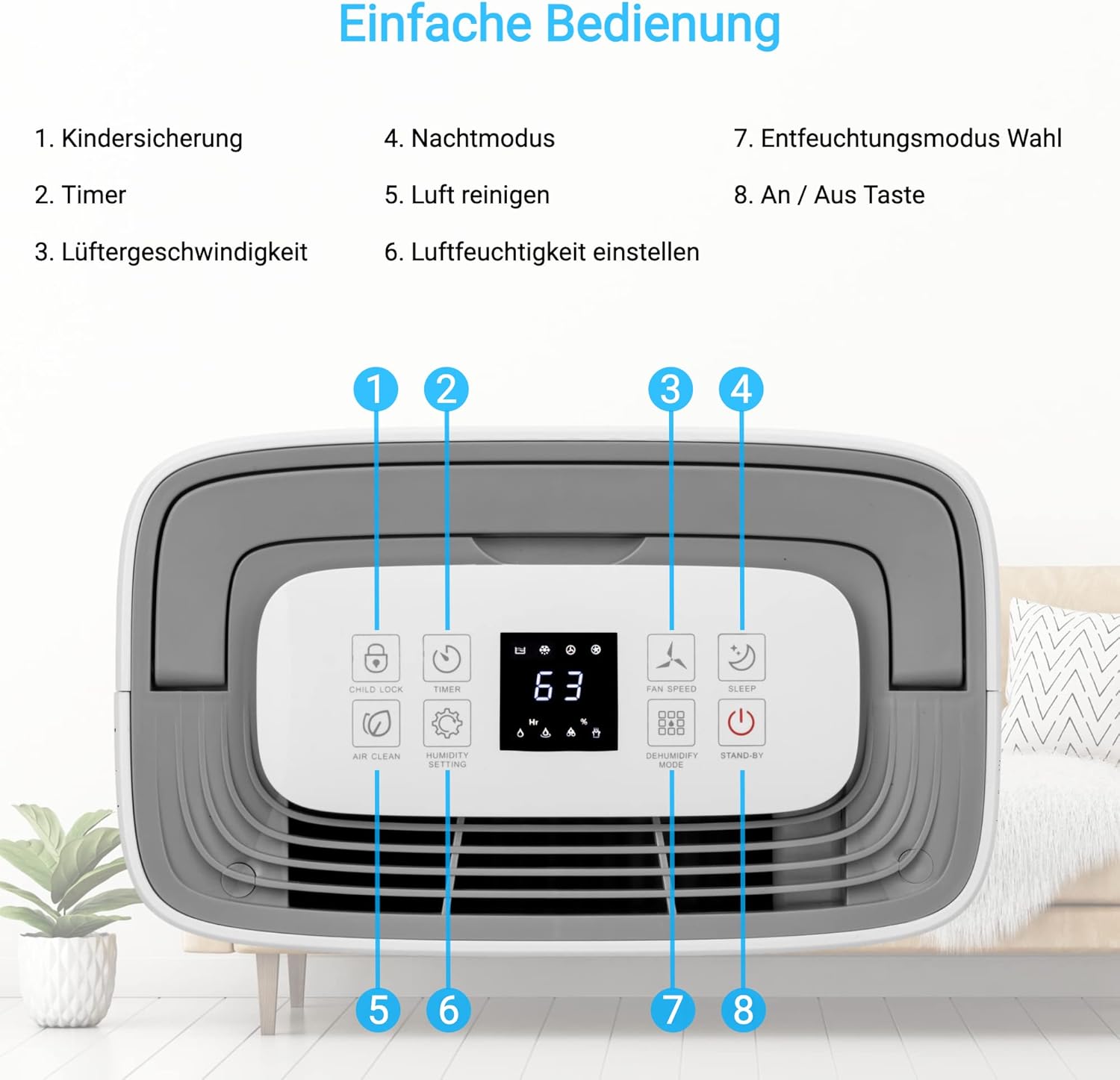 KLAMER Luftentfeuchter elektrisch 20L in 24h mit 5,5L Tank – Leiser, energieeffizienter Raumentfeuchter mit Smart Sensor, Timer & Wäschemodus – Gegen Schimmel, Feuchtigkeit & Kondenswasser