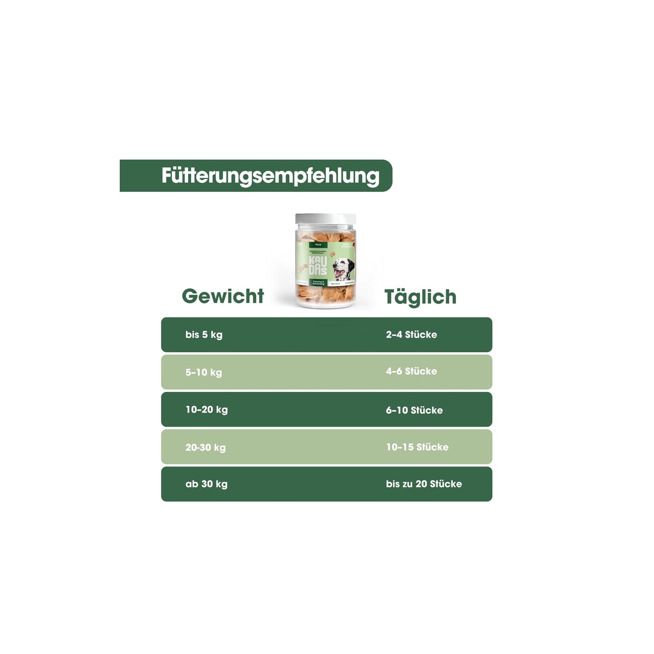 KAUDAS PferdPur Natursnack 2x80 g